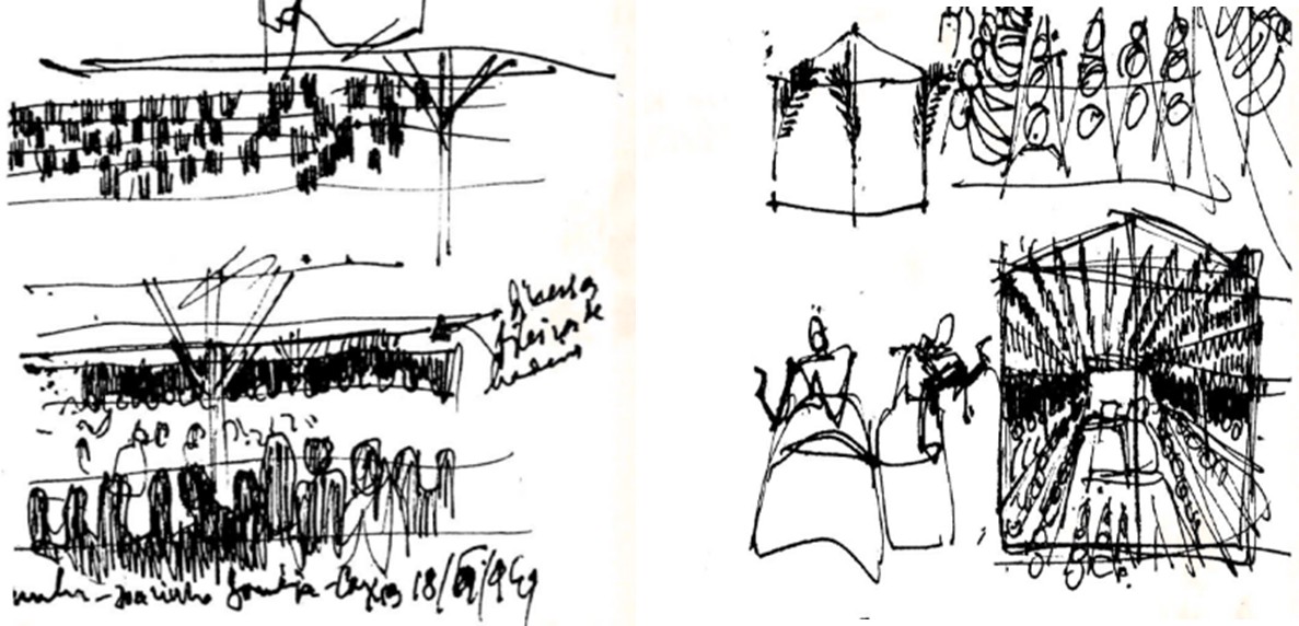 Descrição de imagem: Conjunto de esboços abstratos desenhados em tinta preta sobre um fundo branco, distribuídos em duas colunas. 
Primeiro: Estrutura vista de frente com colunas ou apoios verticais e uma espécie de cobertura demarcada por linhas horizontais. Abaixo, várias formas verticais e curtas estão distribuídas, e sugerem um agrupamento de objetos ou pessoas. Linhas soltas acima indicam fios ou estruturas aéreas.
Segundo: A estrutura anterior vista lateralmente. Notam-se linhas diagonais que indicam tensões ou cabos. Há também uma área escura no centro, talvez uma multidão. Há um texto manuscrito ilegível à direita.
Terceiro: Figuras humanas irregulares, vistas de frente, parecem estar em uma fila. Abaixo, há um texto manuscrito ilegível.
Quatro: Uma tenda decorada com folhagens compridas. Ao lado, formas circulares remetem a pessoas reunidas.
Quinto: Duas figuras femininas lado a lado, com longos vestidos, corpos inclinados e braços erguidos, parecem dançar. 
Sexto: Um espaço coberto, com linhas que conduzem de dentro para fora, ladeadas por figuras ou objetos alinhados. Fim da descrição. 